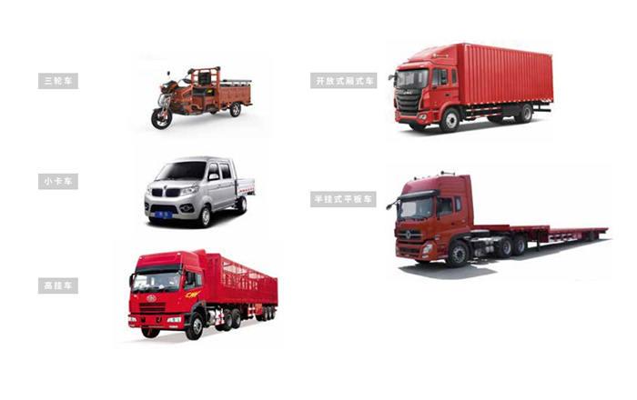 自適應(yīng)車型碼垛算法